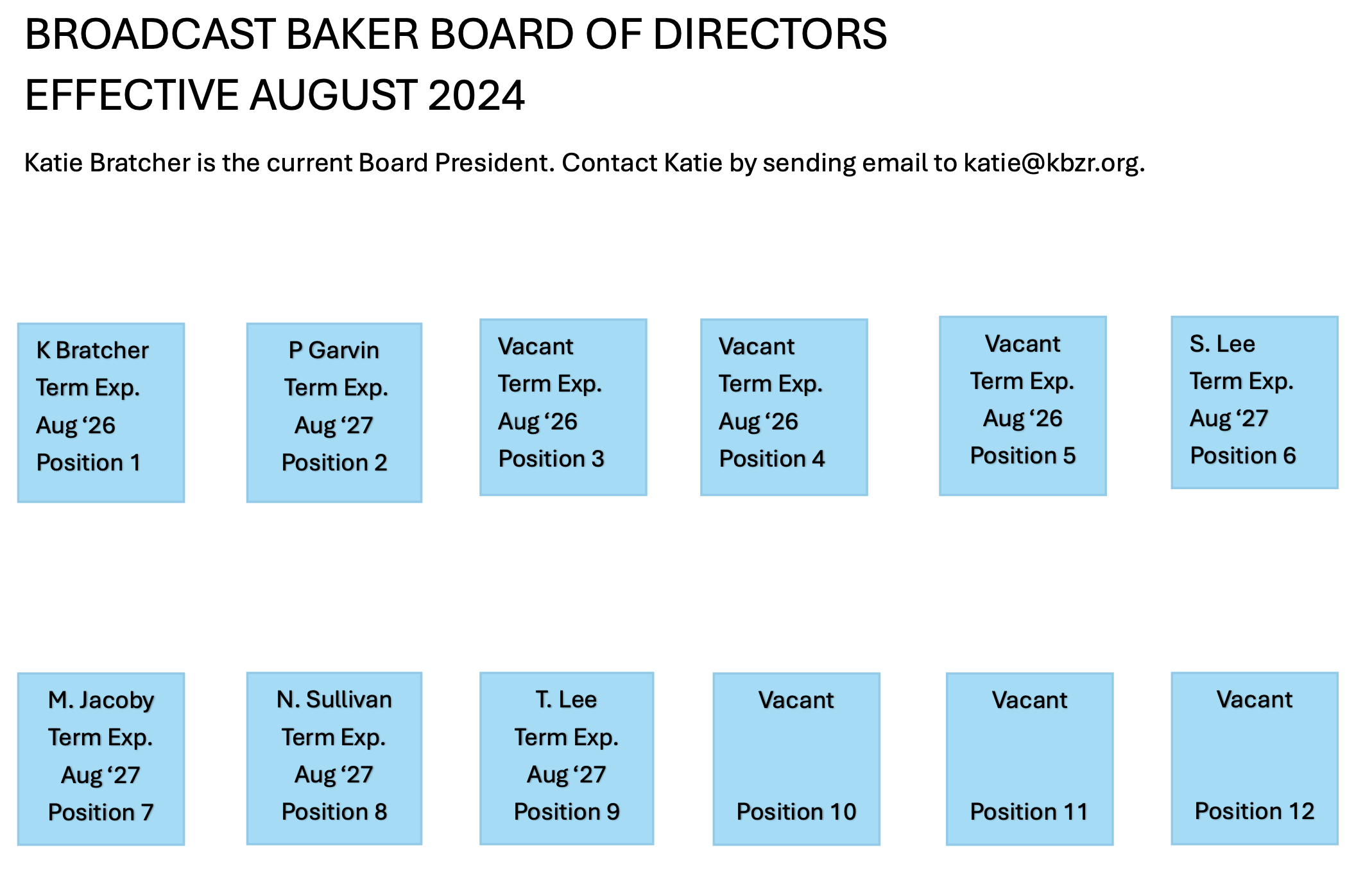 Broadcast Baker Board of Directors